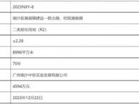 仅约2.1亿元！南沙2宗「住宅用地」成功协议出让！！